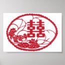 Search for chinese double happiness posters Character