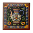 Search for outdoor tiles Ceramic