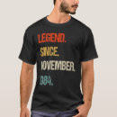 Search for 39th birthday tshirts Years