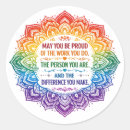 Search for thank you for your support stickers Appreciation