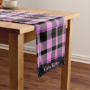 Search for pink gingham table runners Plaid