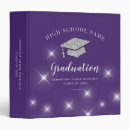 Search for purple scrapbook albums College or university