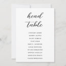 Search for head table weddings Minimalist