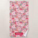 Search for pig gifts Country