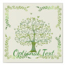 Search for tree of life canvas prints Plant