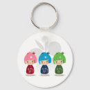 Search for japanese kokeshi doll keychains Kimono