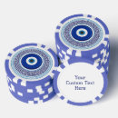 Search for evil eye gifts Nazar