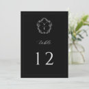 Search for elegant black and white table cards Vintage