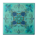 Search for bathroom tiles Teal