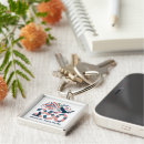 Search for statue of liberty keychains Semiquincentennial