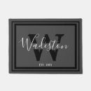 Search for trendy doormats Modern
