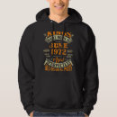 Search for 50th birthday hoodies Years