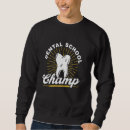 Search for dental student gifts Graduate