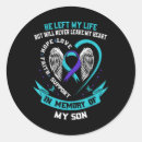 Search for suicide awareness ribbon stickers Accessibility to care