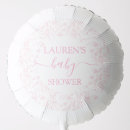 Search for baby girl shower balloons Botanical