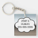 Search for pets at home keychains Dogs