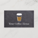 Search for coffee loyalty cards Modern