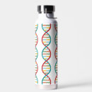 Search for biology water bottles Teacher