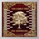 Search for family tree chart posters Vintage