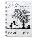 Search for genealogy notebooks Vintage