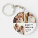 Search for keepsake keychains Make it yourself