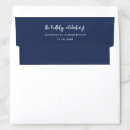 Search for blue envelope liners Modern