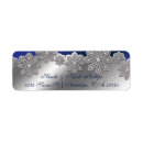 Search for crystals labels Silver