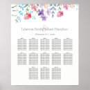 Search for 13 table wedding seating charts Rustic