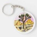 Search for national parks keychains Camping