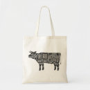 Search for butcher gifts Cow