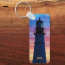 Search for lighthouse keychains Portland
