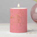 Search for wiccan home decor Zodiac