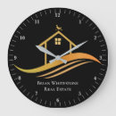 Search for real estate art Business