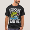 Search for fish fear me Angler