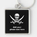Search for pirate keychains Jolly roger