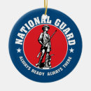 Search for army ornaments Deployment