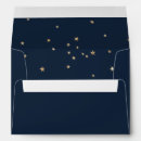 Search for star envelopes Rsvp