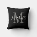 Search for sweet 16 pillows Trendy