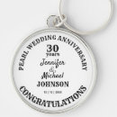 Search for pearl keychains Birthday