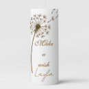 Search for dandelion candles Wish