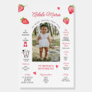 Search for 1st birthday milestone signs Strawberry