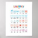 Search for laundry posters Symbols