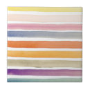 Search for arts and crafts tiles Artistic