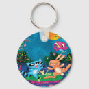 Search for moon keychains Frog