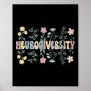 Search for neurodiversity posters Rizz