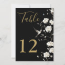 Search for chinese table cards Oriental