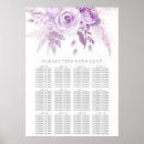 Search for purple wedding seating charts Reception