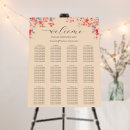 Search for pumpkin wedding seating charts Botanical