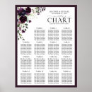 Search for purple wedding seating charts Floral