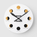Search for moon phases clocks Astronomy